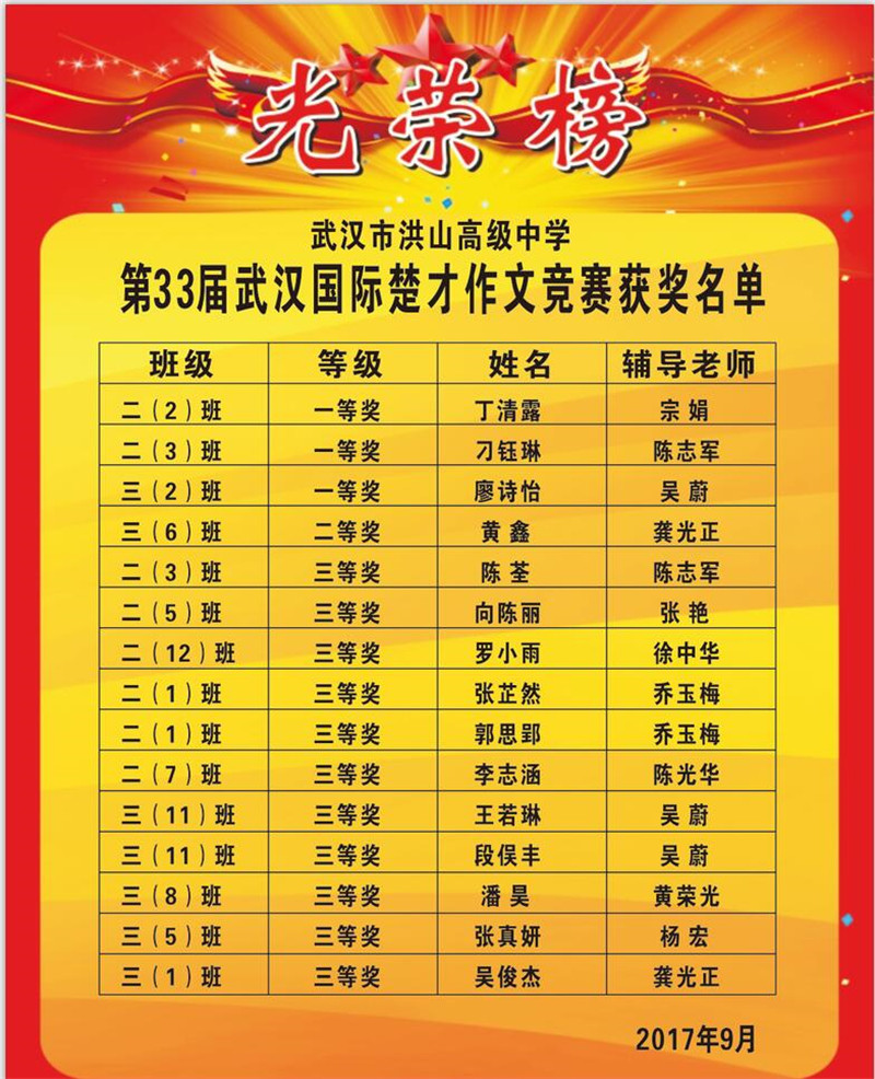 20170926武汉市洪山高级中学参加弟33届国际楚才作文竞赛获奖喜报.jpg
